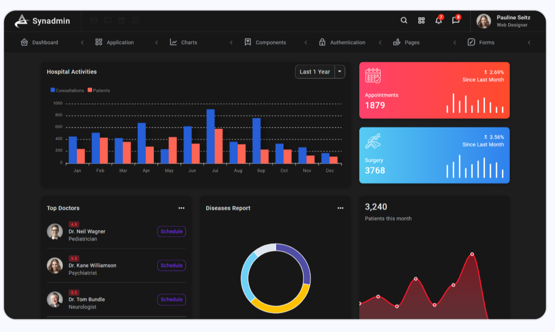 Synadmin - Laravel 8 + Bootstrap 5 Admin Template