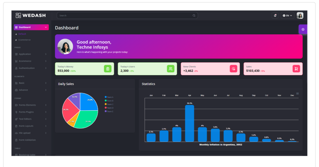 Wedash - Bootstrap5 Admin Template